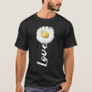 Recherche de pour le jardinier tshirts Plantes