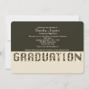 Search for budge Graduate