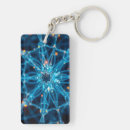 Search for artificial keychains Science