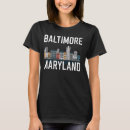 Search for baltimore souvenir Pride