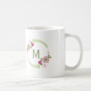 Recherche de ressorts classiques tasses Pour elle