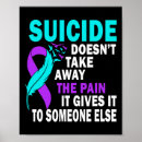 Search for depression ribbon posters Stigma