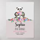 Search for birth stat posters Keepsake