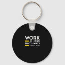 Recherche de humour bureau porteclés Humour de travail