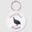 Search for fowls keychains Guinea fowl
