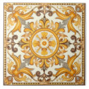 Search for italian tiles Talavera
