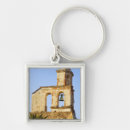 Search for world heritage keychains Outdoor