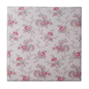 Recherche de feuille vintage carreaux Bleu