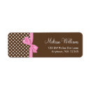Recherche de de dot address etiquettes Girly