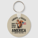 Search for tread keychains Politics