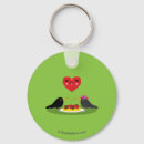 Search for spaghetti keychains Meatballs