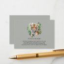 Search for little tiger postcards Little wild one