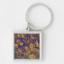 Search for composite image keychains Digitally