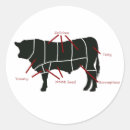 Search for butcher stickers Beef