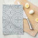 Search for portuguese tea towels Vintage