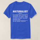 Recherche de naturaliste Scientifique