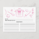 Recherche de cuisine rose cartes postales De la cuisine de