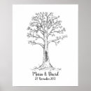 Search for fingerprint guestbook posters Thumbprint