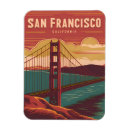 Recherche de golden gate magnets Californie