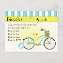 Recherche de vélo de plage Voyage