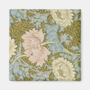 Recherche de fleur jaune magnets Floral