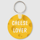 Recherche de cheese keychains Food