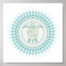 Search for sea turtle painting posters White