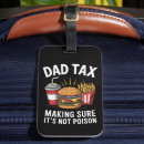 Search for funny travel accessories Men