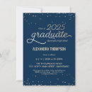 Search for inexpensive graduation invitations Elegant