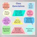 Search for expectations classroom posters Back to school