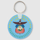 Search for columbus ohio keychains Usa