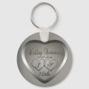 Recherche de dixie porteclés 10 ans