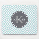 Search for baby template mousepads Cute