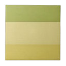 Recherche de motif ondulé carreaux Blanc