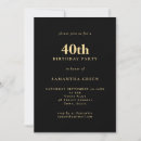 Search for female 40th birthday invitations Simple