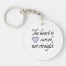 Search for straight keychains Pride month
