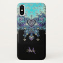 Search for heart designs iphone cases Celtic