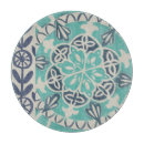 Recherche de tuile planches à découper Motifs