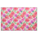 Search for botanical print fabric Jungle