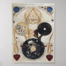 Recherche de alchimie posters Occulte