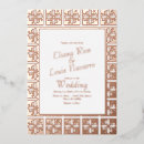 Recherche de talavera invitations Mexique