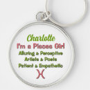 Search for pisces star sign keychains Astrology