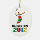 Search for shuttlecock ornaments Racket