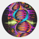 Recherche de chimiste autocollants Biologie