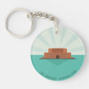 Search for dry keychains Florida