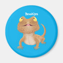 Recherche de barbu magnets Animal