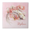 Recherche de koi carreaux Japonaise