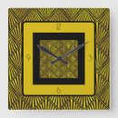 Recherche de annee horloges Carré