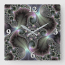 Recherche de fractale en spirale horloges Spirales