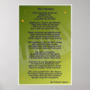 Recherche de keyboard posters Piano